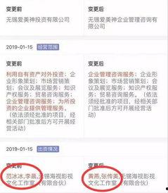 娱乐圈吃瓜等级,从初级小白到资深瓜农，你处于哪个阶段？